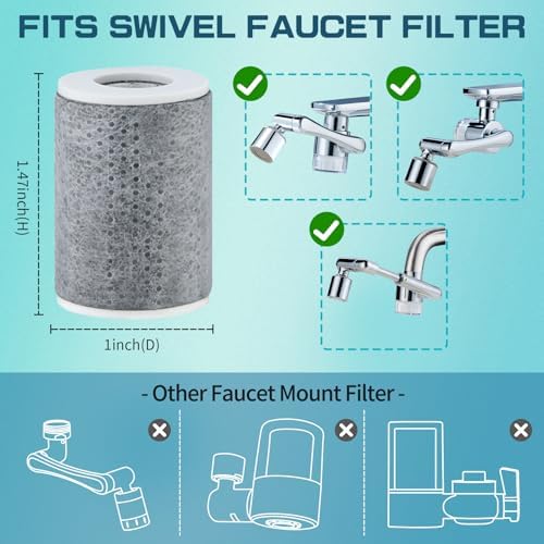 4pcs Carbon Fiber Filter Replacement for CECEFIN Filtered Faucet Extender - Image 2