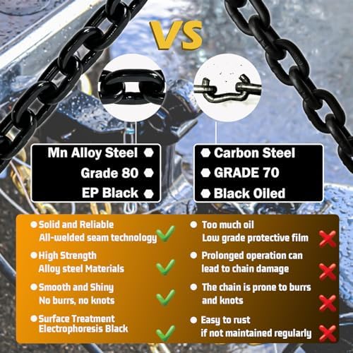 5/16" Chain, 10 Foot G80 Tow Chain with 4900 Lbs Safety Load, Trailer Safety Chains with G70 Clevis Grab Hooks (EP Black) - Image 4