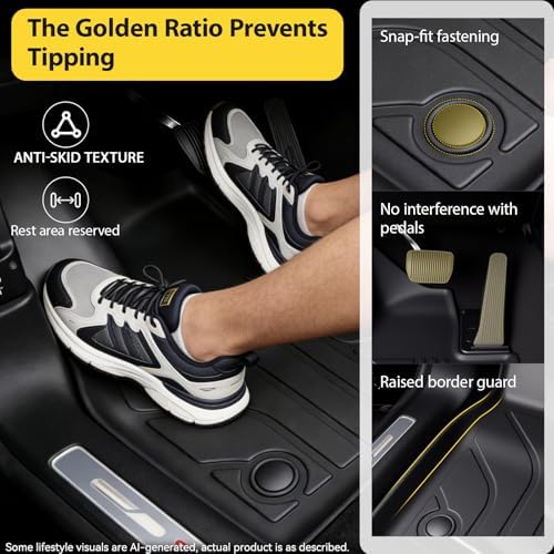 Floor Mats for 2020-2026 Ford Explorer 6 Passenger, Custom Fit All Weather TPE Floor Liners Waterproof Non Slip Heavy Duty Interior Accessories - Image 3