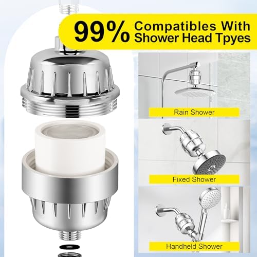 Premium More Efficient Popular Shower Filter, High Revitalizing Shower Filter for Hard Water Remove Chlorine, and Dramatically Refresh Water Condition, Improve Your Skin and Hair, DSF001 - Image 6