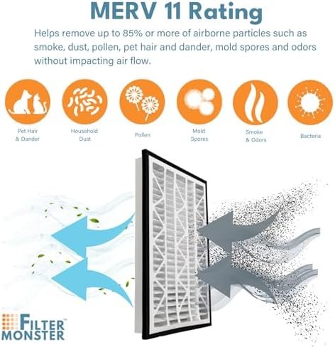 Filter Monster - Replacement for Zephyr VGF Series 20x30x3 Whole Home Return Air Grille Filter, 2-Filter Replacement Bundle - Image 5