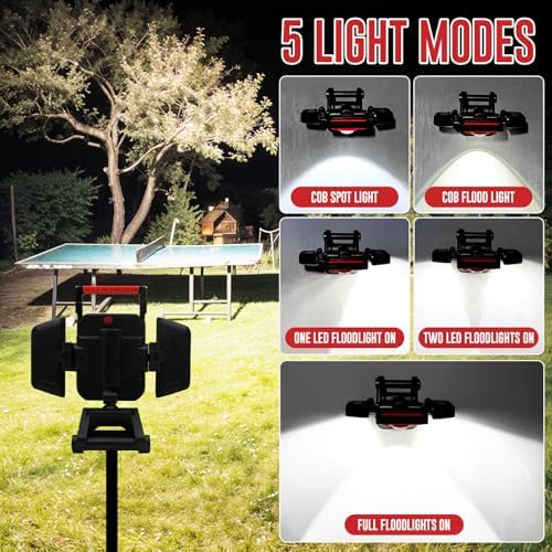 SYLSTAR 40W Rechargeable Work Light, 4000LM Magnetic Work Light, Foldable&360° Rotatable Led WorkLight with Big Clamp, 5 Light Modes, Waterproof Job Site Lighting for Garage Workshop Car Repairing - Image 4