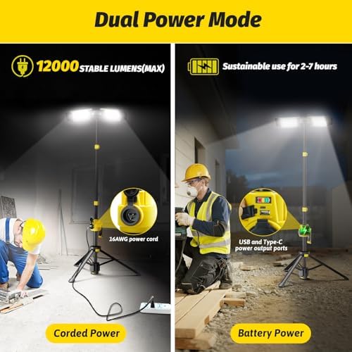 Tresda 12000LM Rechargeable LED Work Light with Telescoping Tripod Stand - Image 2