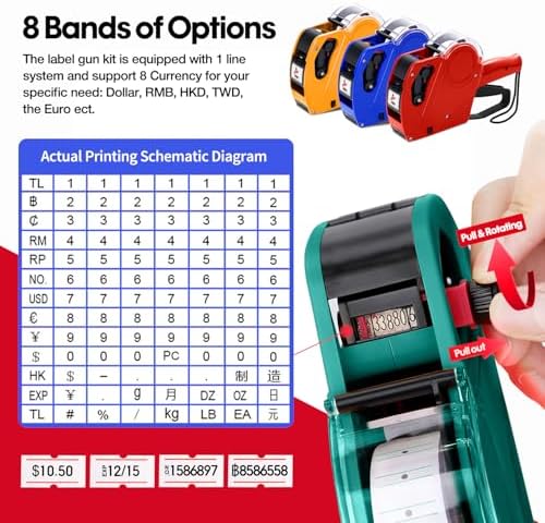 MX5500 Pricing Tag Gun with 5500 pcs Sticker Labels & 3Extra Inker, 8 Digits Tag Maker for Retail Shop, Grocery Store (Green) - Image 3