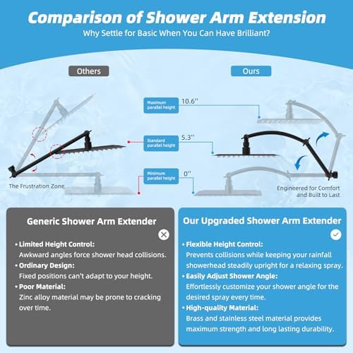 Hibbent All Metal 10'' Rain Shower Head, 16'' Extension Arm, Matte Black - Image 4