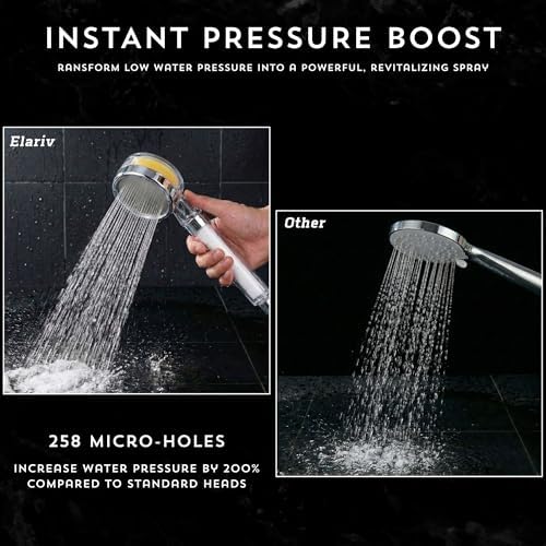 Filtered Shower Head for Hard Water - High Pressure, Removes Chlorine & Impurities - Vitamin C & PP Dual Filter for Dry Skin & Hair - Handheld Spa System, Clear - Image 5