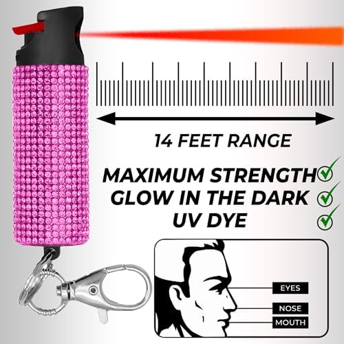 FIGHTSENSE Self Defense Pepper Spray - 1/2 oz Compact Size Maximum Strength Police Grade Formula Best Self Defense Tool for Women W/Leather Pouch Keychain - Image 4