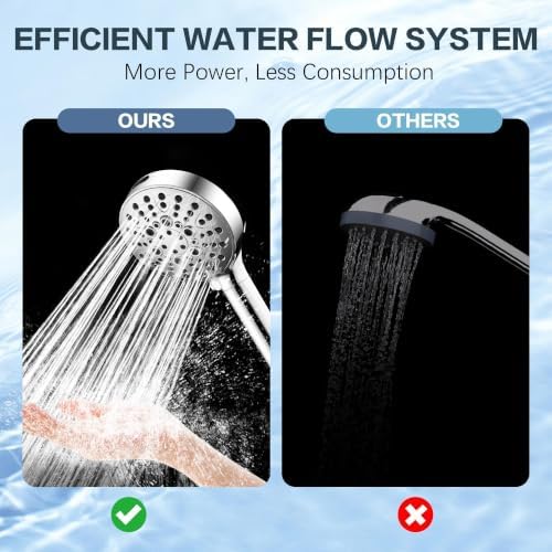 BRIGHT SHOWERS Filtered Shower Head with Handheld, High Pressure 9 Spray Mode Showerhead with Long Hose and Bracket, Water Softener Filters Beads for Hard Water - Removes Chlorine, Chrome - Image 6