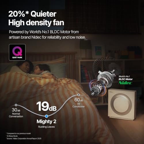 COWAY Airmega Mighty2 Air Purifier, Next Gen of AP-1512HH, for Large Room & Home Cleans up to 1,800 ft², IEST certified HEPA and Active Carbon for Allergies, Smoke, Dust, Pets & Mold, AP-1512N(BG) - Image 6