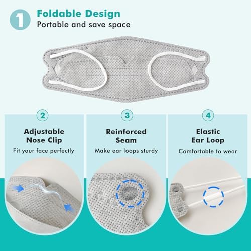 LEMENT KN95 Face Masks,100 Pack Breathable Dust Safety Mask For Adult, Grey - Image 5