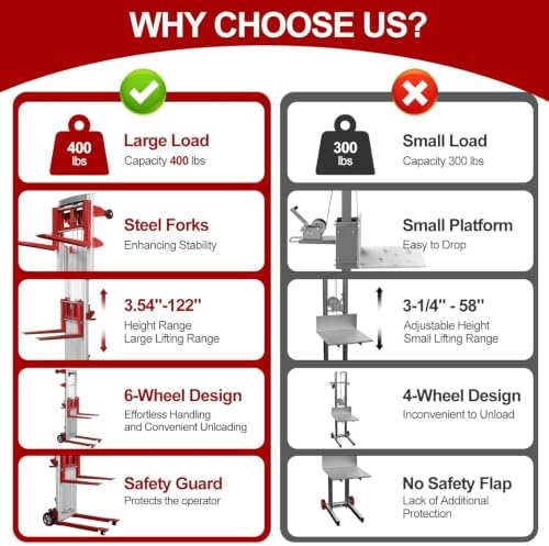 Material Lift Winch Stacker, 400 lbs Capacity, 122" Max Raised Height, Fixed Straddle Hand Winch Lift Trucks for Warehouse, Factory, Library, 34.60"L x 24.80"W,Red - Image 3