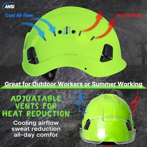 Aolamegs Construction Hard Hat with Visor and Chin Strap for Men,ANSI Z89.1 - Image 4