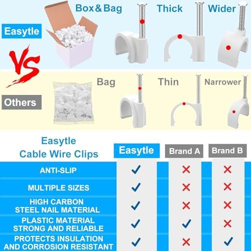 Cable Wire Clips 4mm 6mm 8mm 10mm Cable Management RG6 RG59 CAT5 CAT6 RJ45 Electrical Ethernet Dish TV Speaker Wire Cord Tie Holder Single Coaxial Nail Clamps (Pack of 400) - Image 4