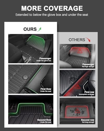 Floor Mats for Hyundai Tucson 2016-2021 - Tucson Floor Liners & Cargo Mat - Image 5
