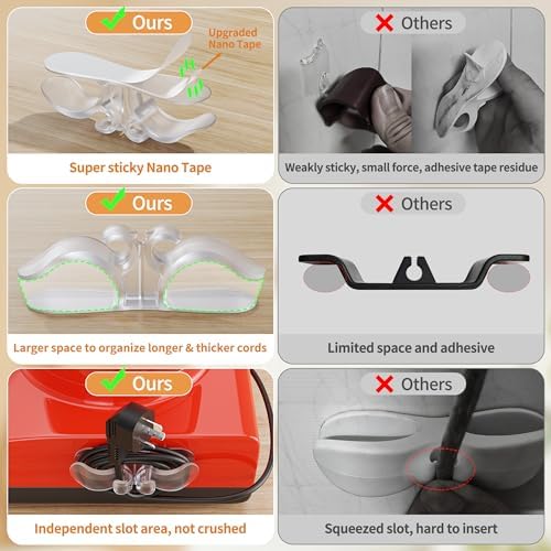 6PCS Clear Cord Organizer for Appliances, Kitchen Appliance Cord Organizer Stick On, Appliance Cord Holder, Cord Wrappers, Cord Winder for Pressure Cooker, Air Fryer, Blender, Coffee Maker, Toaster - Image 4