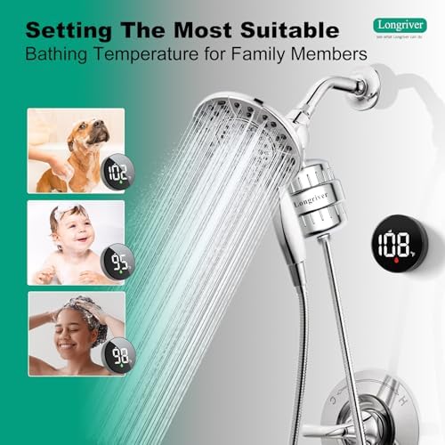 Longriver Tem8 Shower Filter Fixture with Temperature Display - Image 2
