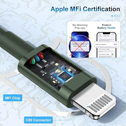 3 Pack Apple MFi Certified Charger Cable 6Ft, Lightning to USB Cable Cord 6 Foot, 2.4A Fast Charging,Apple Phone 6 Feet Long Chargers for iPhone 14/13/12/11/X/XS/XR/SE/8/7/6/5 Plus Pro Max Mini Olive - Image 2