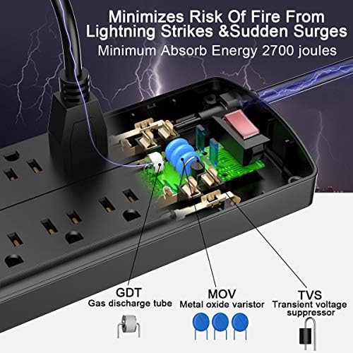 ALESTOR 10 Ft Surge Protector Power Strip with 12 Outlets and 4 USB Ports - Image 5