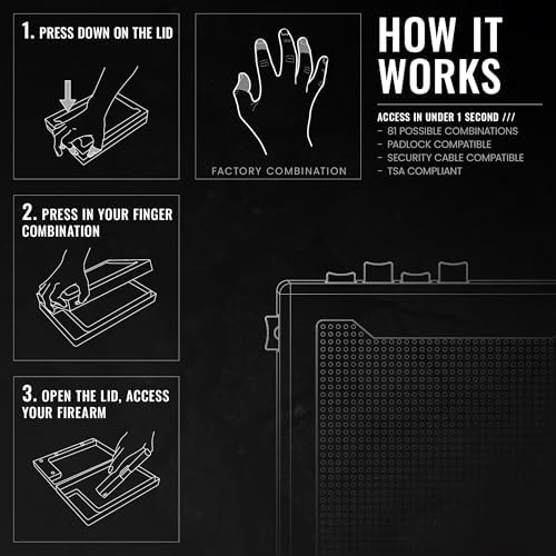 STOPBOX Gun Safe Alternative - Tactical Handgun Storage, Instant Access Portable Gun Case, TSA Compliant Gun Lock Box for Quick Handgun Access | RUSTIC FLAG + BLACK (2 Pack) | Full-Size Only - Image 5