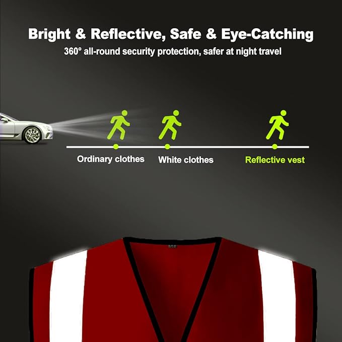 BeautyWill Custom Safety Vest Logo Class 2 High Visibility Reflevtive Vest - Image 4