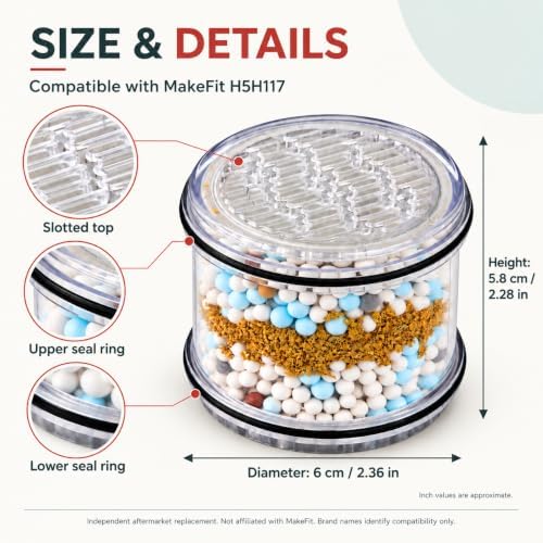 Shower Head Filter Cartridge Compatible with MakeFit H5H117, 2 Pack - Image 2