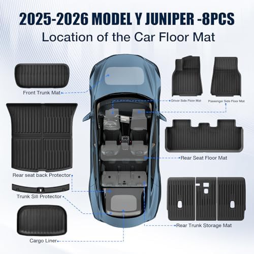 All-Weather Floor Mats Compatible with Tesla Model Y Juniper 2025 2026 (Not for Standard),TPE Set with Trunk Sill Protector & Rear Seat Back Cover, Custom Fit for 5-Seater(8PCS) - Image 2