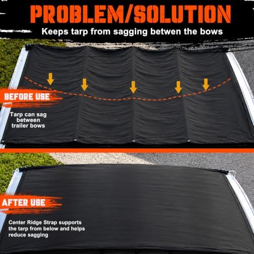 2" x 56' Center Ridge Strap Fits with Trailers & Rolling Tarp Systems - Image 3