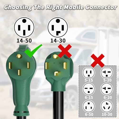 PlugSaf 25 FT 50 Amp RV/EV Extension Cord Outdoor, 125/250V 6250/12500W STW - Image 3