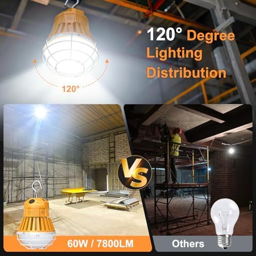 60W 48W 36W LED Temporary Work Light, Portable Hanging Construction Light - Image 6