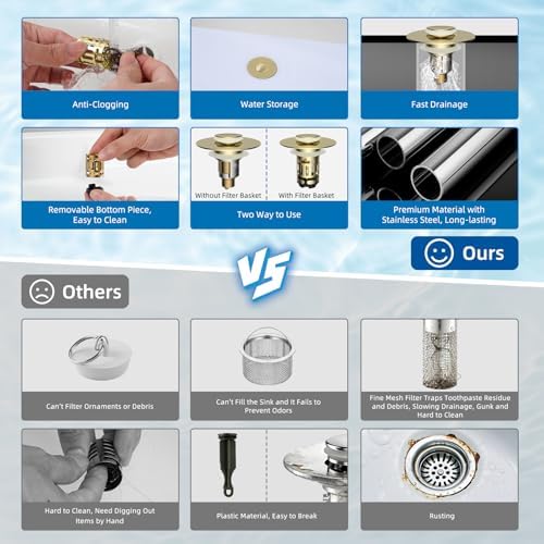 Hibbent 2 PCS Upgraded 3 in 1 Bathroom Sink Drain Strainer, Pop Up Stopper - Image 5