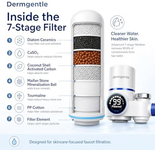 Dermgentle Skincare Water Filter PRO, Bathroom Sink Faucet Filter for Skin Care, Clinically Tested Starter Kit - Image 5