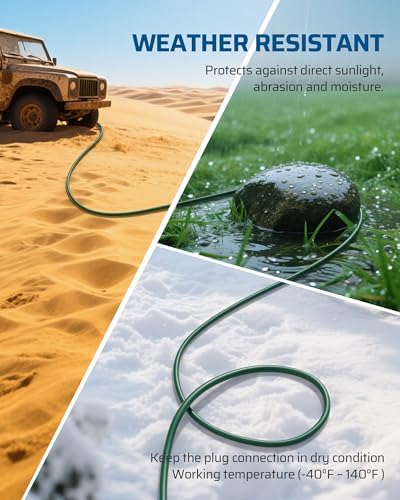 DEWENWILS 25FT(7’+6’*3) Outdoor Extension Cord 360° Rotating Flat Plug, Green - Image 5