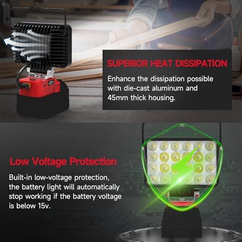Azocek LED Work Light Compatible with Mil-wau-kee 18V Battery 7200LM - Image 4
