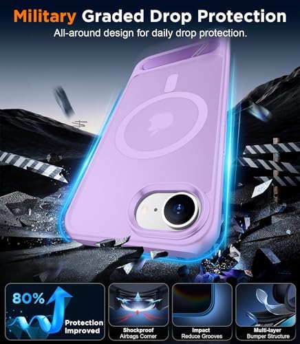Temdan Magnetic Compatible with iPhone 17e Case & iPhone 16e Case,[Built-in Invisible Kickstand][Compatible with MagSafe][Military Grade Shockproof] Slim Translucent Matte Case for iPhone 16e/17e 6.1" - Image 4