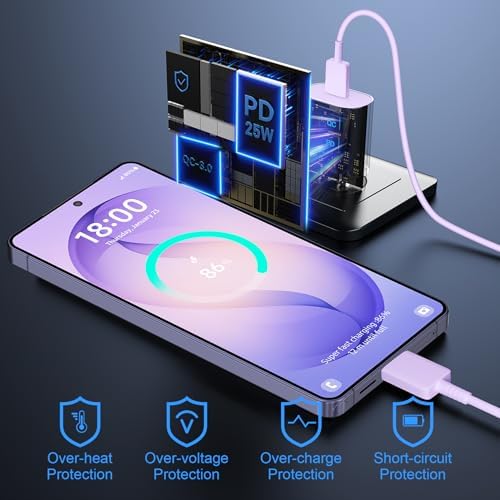 Super Fast Charger Type C, 25W USB C Wall Charger Fast Charging 10FT Cable - Image 6