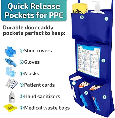 Personal Protective Equipment (PPE) Isolation Door Caddy, Nylon Oxford NFPA-701 Large Scale Flame Retardant Coating 18.5 X 31 Inch, Included 2 Hooks - Royal Blue - Image 3