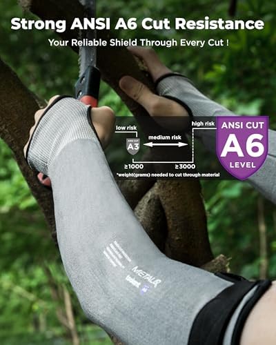 toolant Ultra-Comfort Cut Resistant Sleeves for Gardening & Welding - Image 2