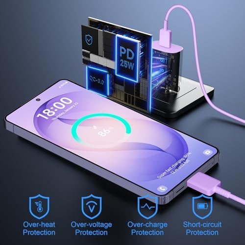 Super Fast Charger Type C, 25W USB C Wall Charger Fast Charging 10FT Cable - Image 6