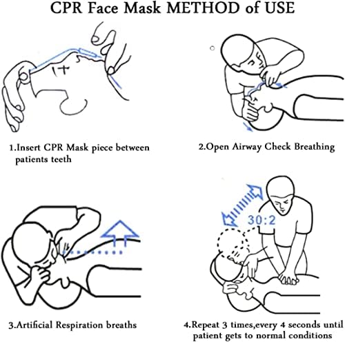 Set of 50 CPR Mask, Disposable CPR Shield Mask Emergency Mask Key Chain Ring ,with One-Way Valve Breathing Barrier for First Aid or AED Training (Colorful-50PCS) - Image 6