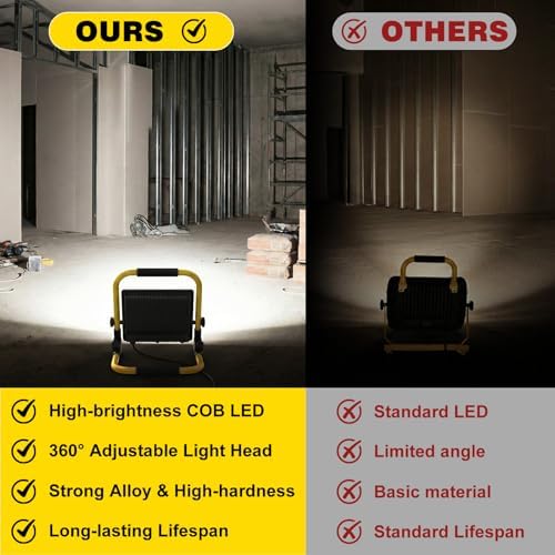 LED Work Light 10000 Lumens, Portable Work Light with Stand, 72 LED COB 6500K, IP66 Waterproof Outdoor Lights, 360° Adjustable Mechanic Light for Garage, Construction, Camping, Shop Lights for Garage - Image 4