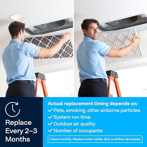 SpiroPure 30X32X2 MERV 8 Geothermal Air Filters - Made in USA (6 Pack) - Image 5