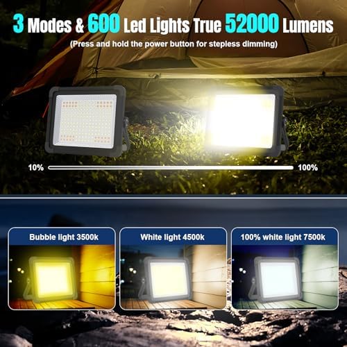 600W Solar LED Work Light 52000LM Portable Rechargeable Magnetic Work Light - Image 2