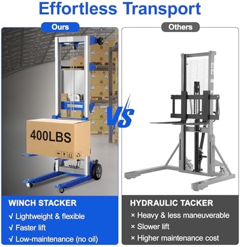 122" Material Lift Winch Stacker, 400 lbs Capacity Manual Material Lifts, Fixed Straddle Material Lifter, Hand Winch Lift Trucks for Warehouse, Factory, Lightweight, 34.60" L x 24.80" W, Blue - Image 6