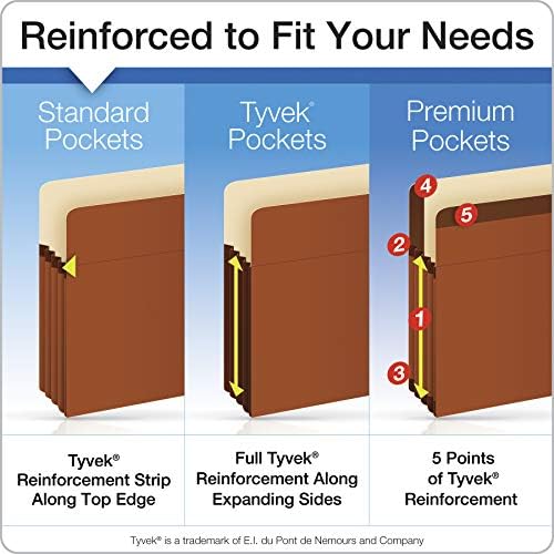 Pendaflex Expanding File Pockets,Letter Size,File Organizer for School,Home or Office,5.25" Expansion,Reinforced with Dupont™ Tyvek® Material,Letter Size,Redrope,10 Per Box (1534G-OX),(Pack of 5) - Image 7