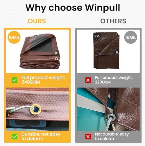 Winpull Tarp 8x16FT, 16 Mil Heavy Duty Waterproof Tarp, Large Multipurpose Cover with Brass Grommets and Reinforced Edges, UV Resistant Thick Poly Tarps for Outdoor Camping Tent Pool Car - Image 6