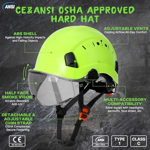 Aolamegs Construction Hard Hat with Visor and Chin Strap for Men,ANSI Z89.1 - Image 2