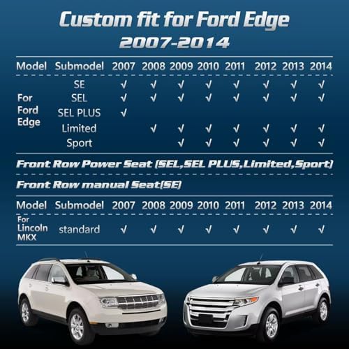 Floor Mats for Ford Edge 2007-2014 & for Lincoln MKX 2007-2015 - Image 2