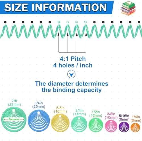 120 Pack Plastic Spiral Binding Coils Binder Binding Spirals Rings Multi Size Spiral Binding Wire Combs Spines Coils, 4:1 Pitch, 1/4 5/16 3/8 1/2 9/16 5/8 3/4 7/8 Inch (Colorful) - Image 2
