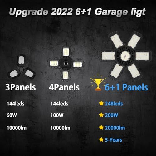 AUDLES 4 Pack Garage Lights, 200W 20000LM 6500K LED Shop Lights, Garage Light Ceiling Led with 6+1 Deformable Panels, Screw in E26 Socket Bulb for Warehouse, Workshop, Basement, Barn Lighting - Image 5