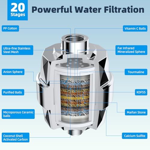 Hibbent All Metal Dual Filtered Rainfall High Pressure 12'' Shower Head - Image 3